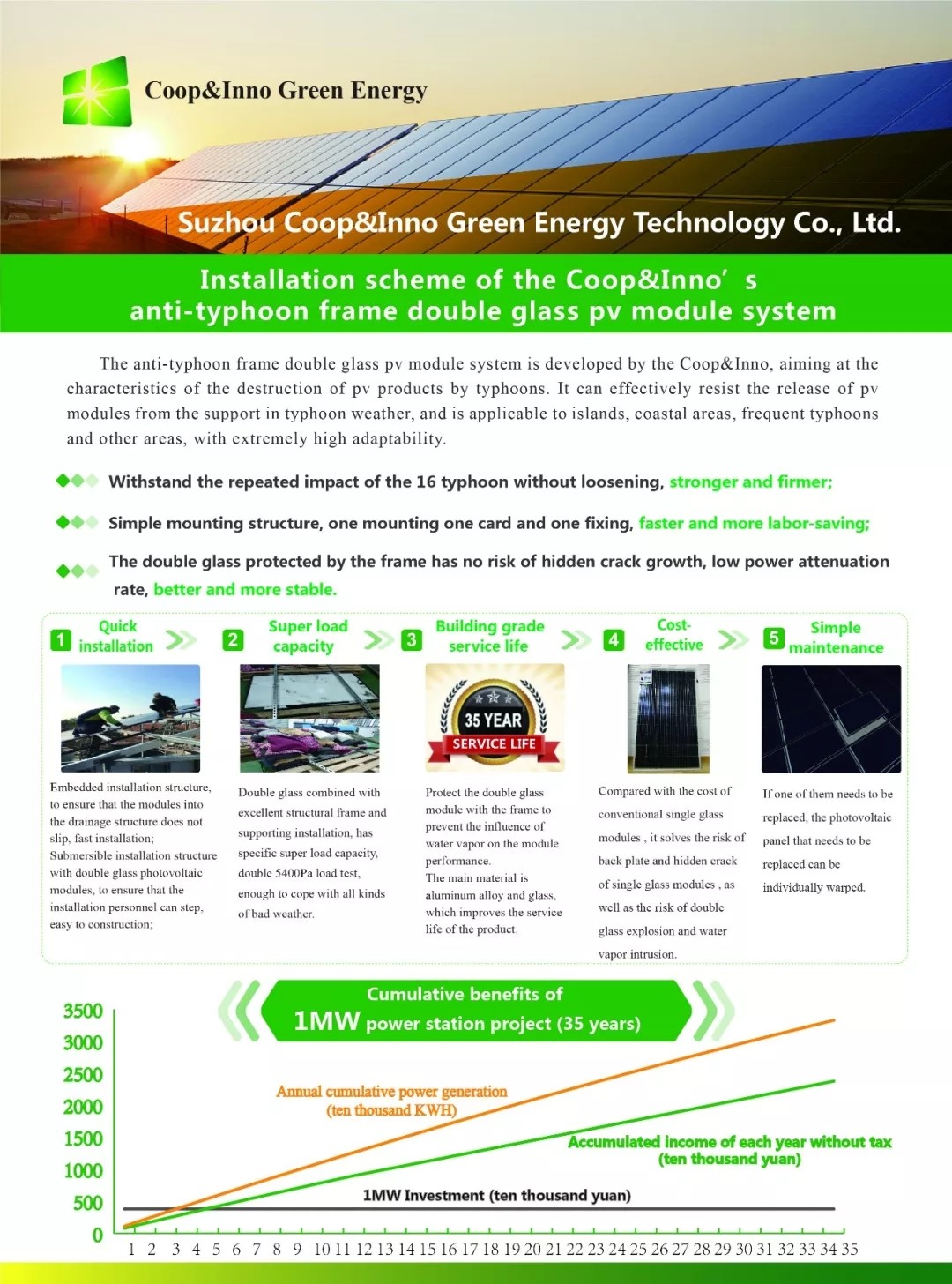 1559292084469018.jpg MetInfo enterprise content manager system | MetInfo CMS